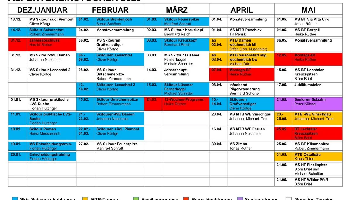 © Deutschland Alpenverin Sektion Schongau