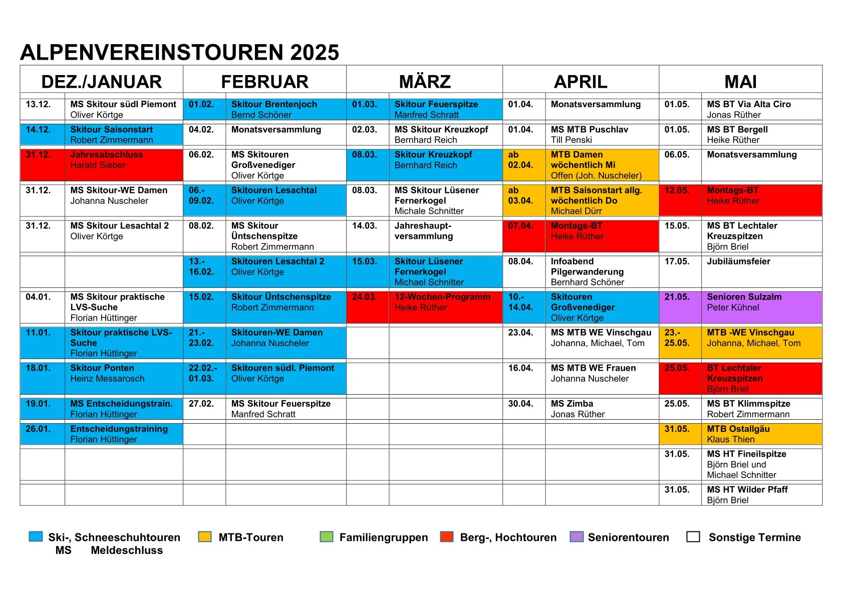 © Deutschland Alpenverin Sektion Schongau