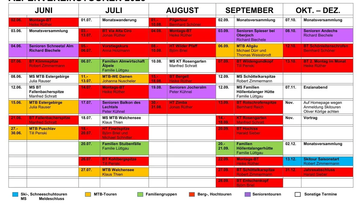 © Deutschland Alpenverin Sektion Schongau