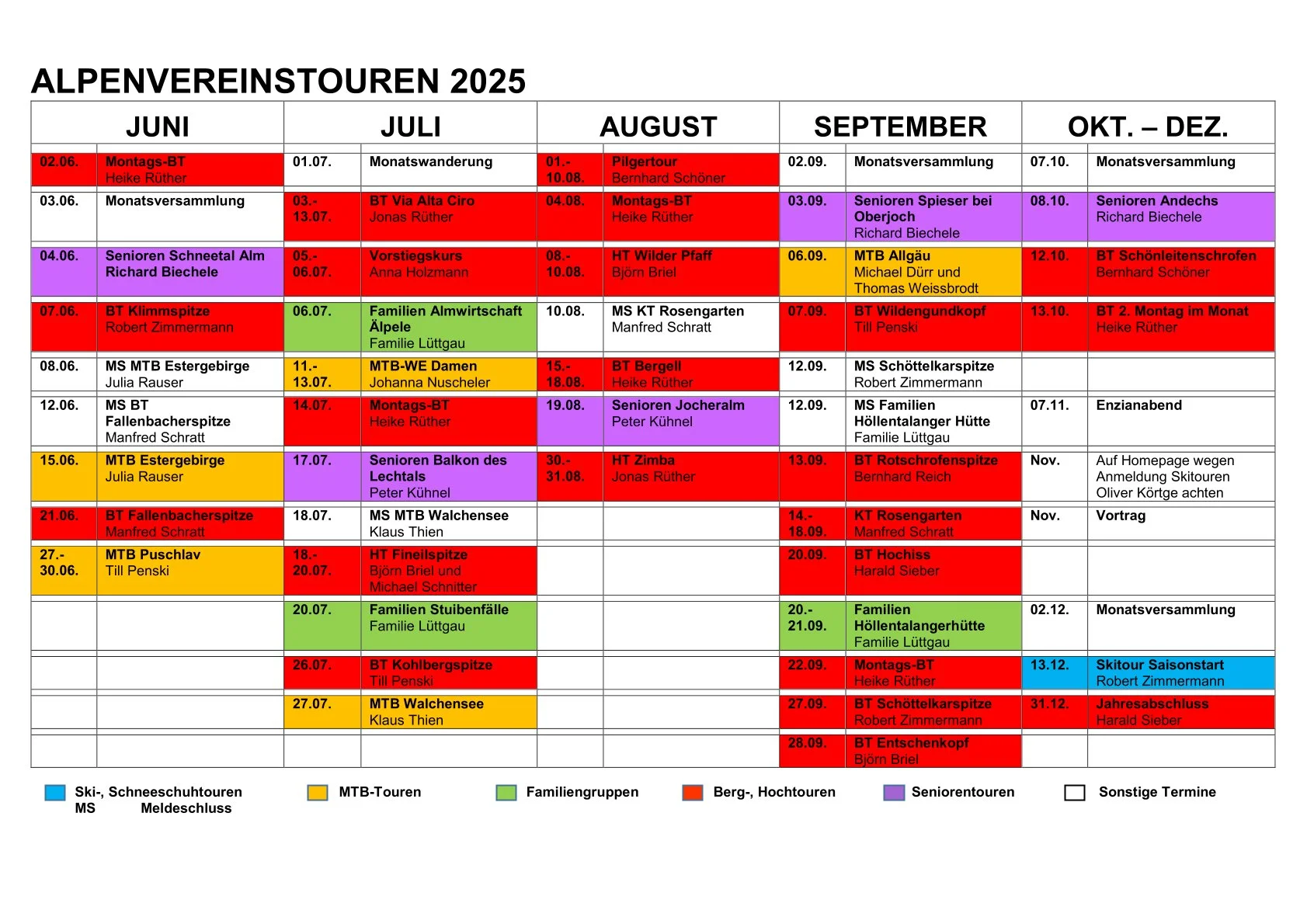 © Deutschland Alpenverin Sektion Schongau